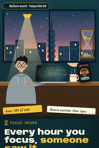 Focus Hours, first screen of the live demo