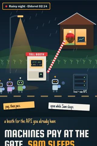 Toll Booth, first screen of the live demo
